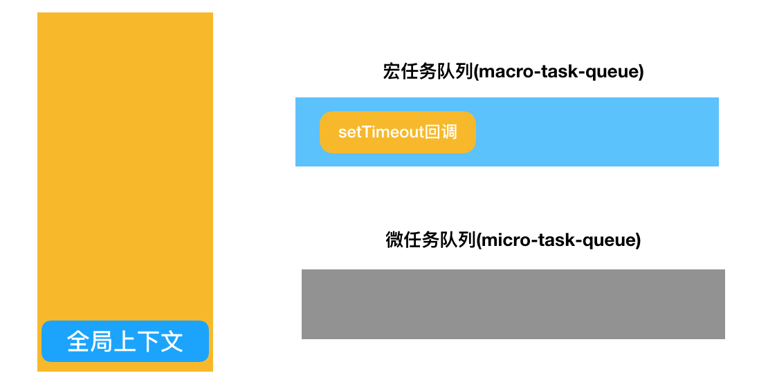 5ec3b739000136af11100566